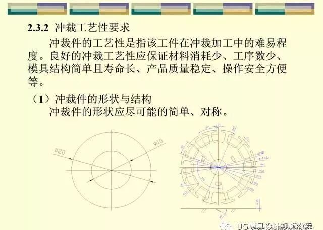 沖壓模具設(shè)計師工藝篇：刀口沖裁間隙與尺寸公差縮放，速看的圖4