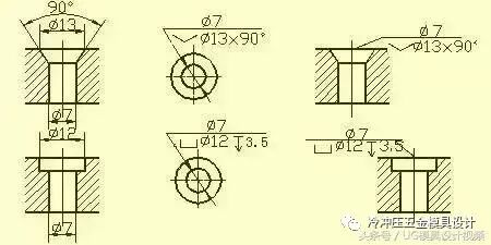 浅谈CAD、PROE、SW机械制图之零件图的尺寸标注法的图7