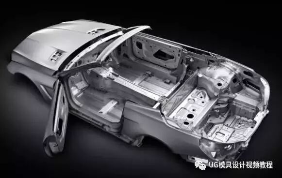 汽車模具九大變革趨勢，你能把握幾條呢？的圖1