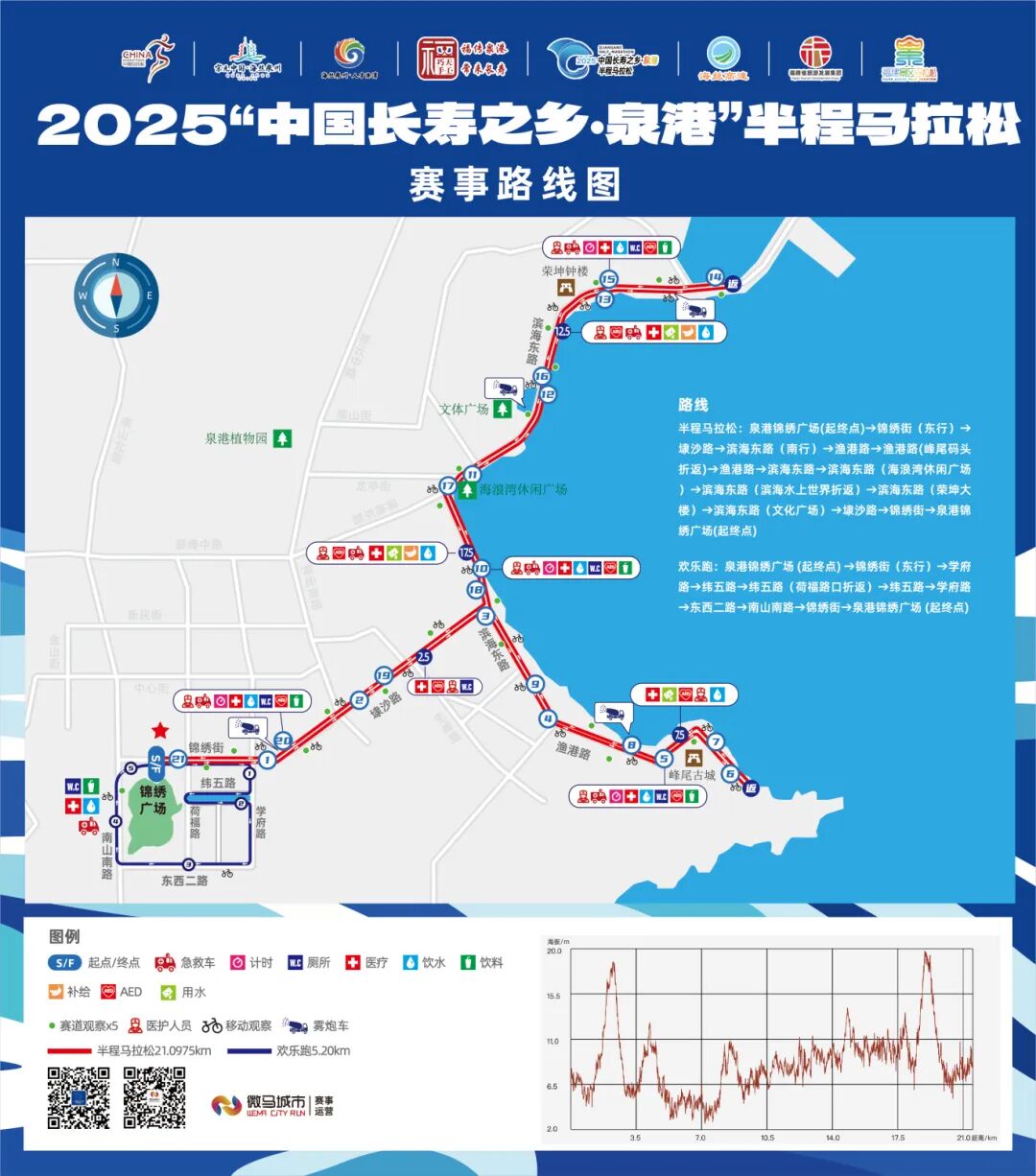 临时飞行管制！这份通告请查收~