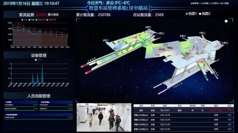 上海｜科技赋能智慧地铁建设(图8)