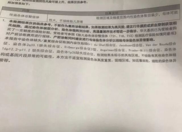 坑爹的无创性染色体_染色体无创_染色体无创是什么意思检查