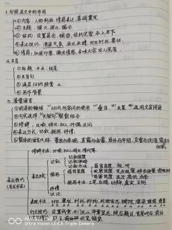 心得高考经验感悟_高考经验心得_心得高考经验怎么写