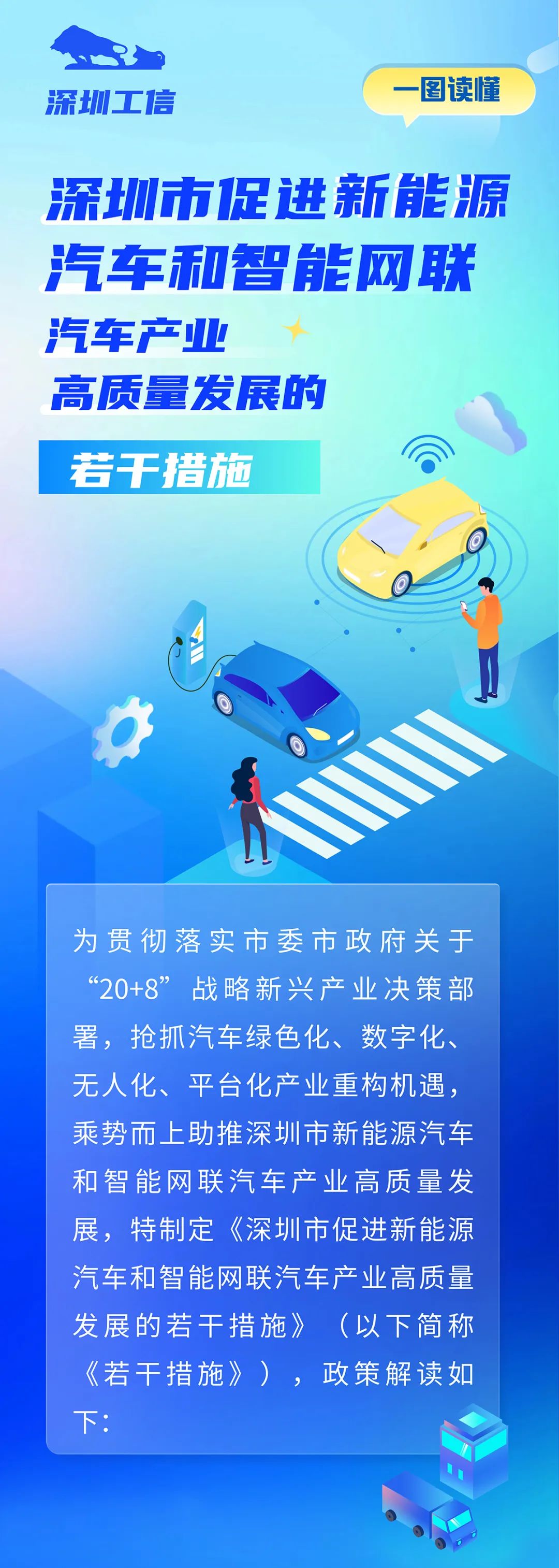 【图片解读】深圳八部门联合发布措施促进新能源汽车产业高质量发展