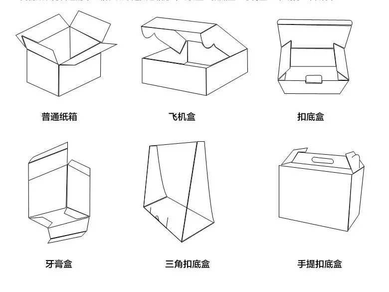 深圳紅酒包裝皮盒_印刷化妝品包裝盒_化妝品盒印刷