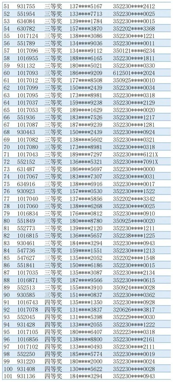 生态周宁 自由微信 FreeWeChat