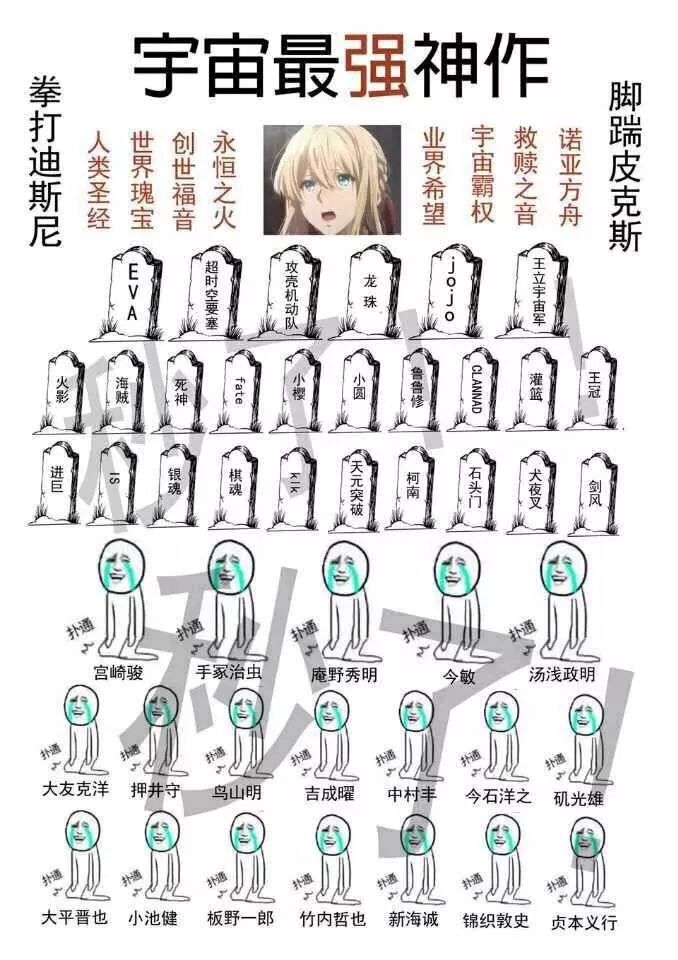 圣经人类的罪行及罪性_人类圣经_圣经人类灭亡时间