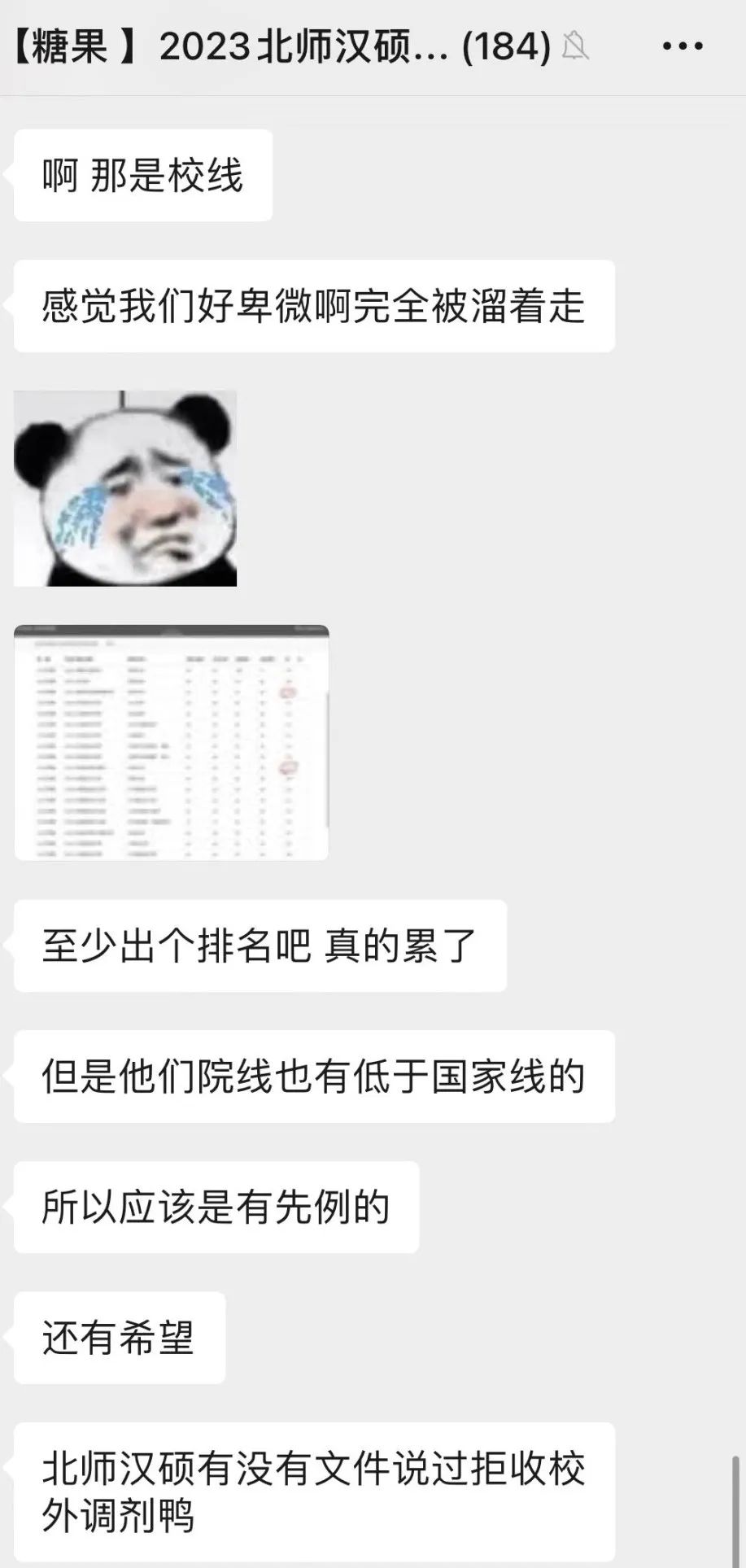 师大的分数_北师大分数线_北师大数学系分数