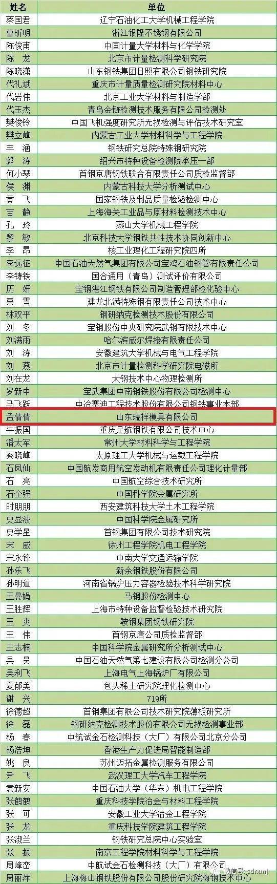 山东瑞祥试块