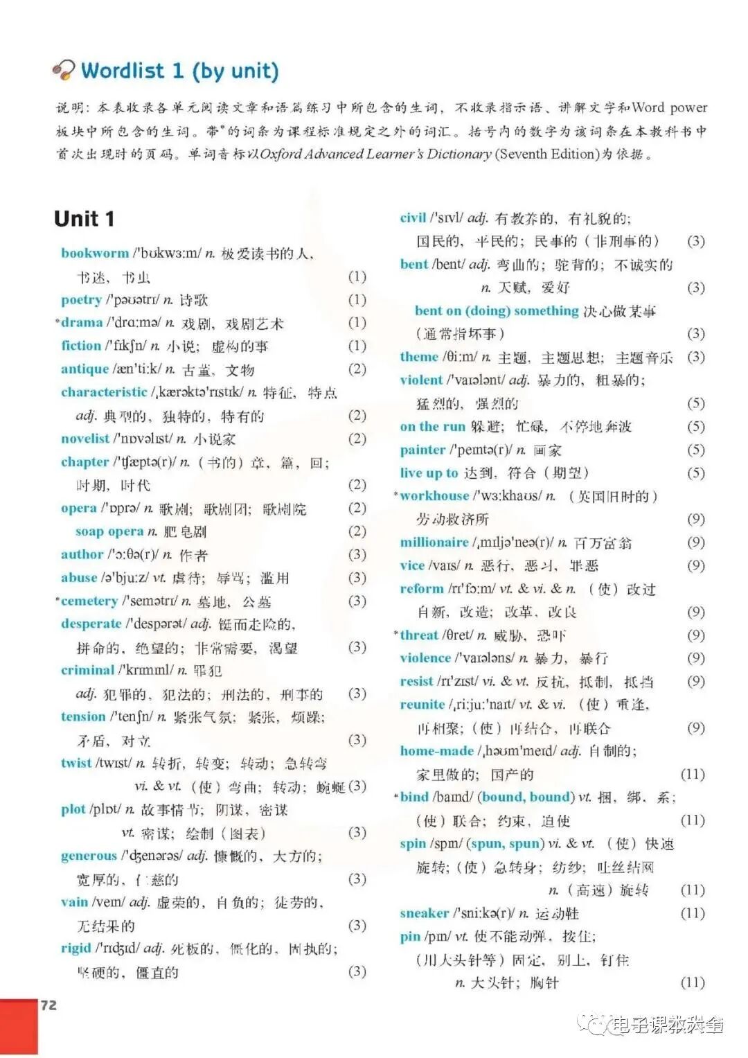 单词表(Page72) 译林版牛津高二英语下学期(苏教版模块八)电子课本|教材|教科书- 好多电子课本网