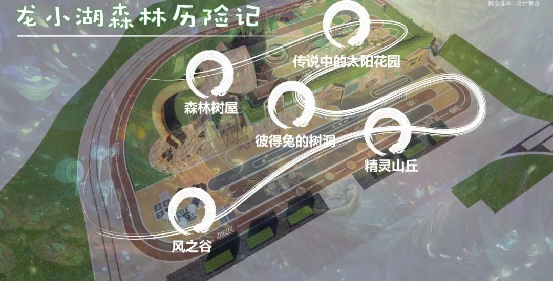 福州龙湖—云峰原著大区 - 人居景观 - 上海朗道景观规划设计有限公司