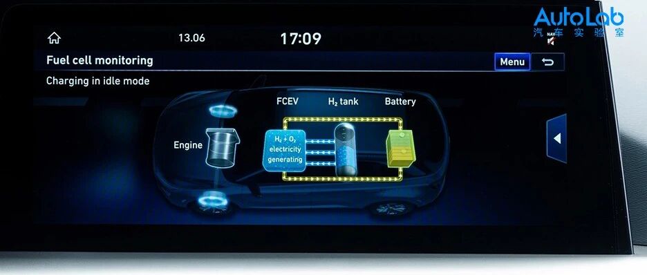 氢燃料电池车本质是一辆“增程式”电动车？