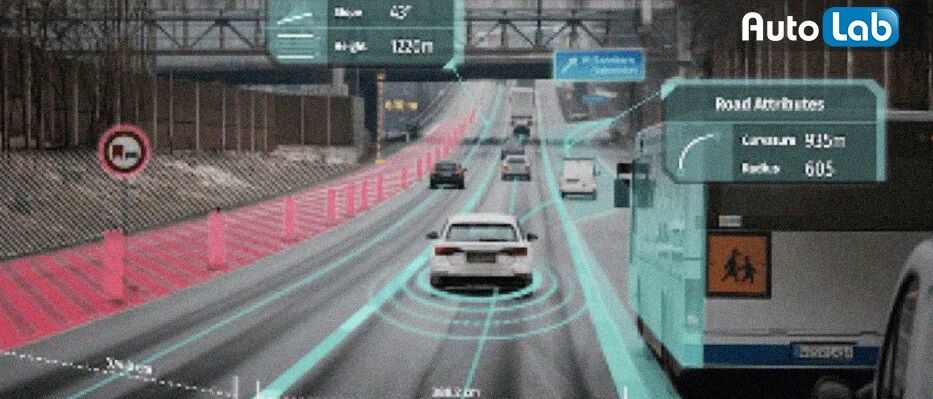 年终盘点技术篇 | 泡沫之下，中国自动驾驶百态