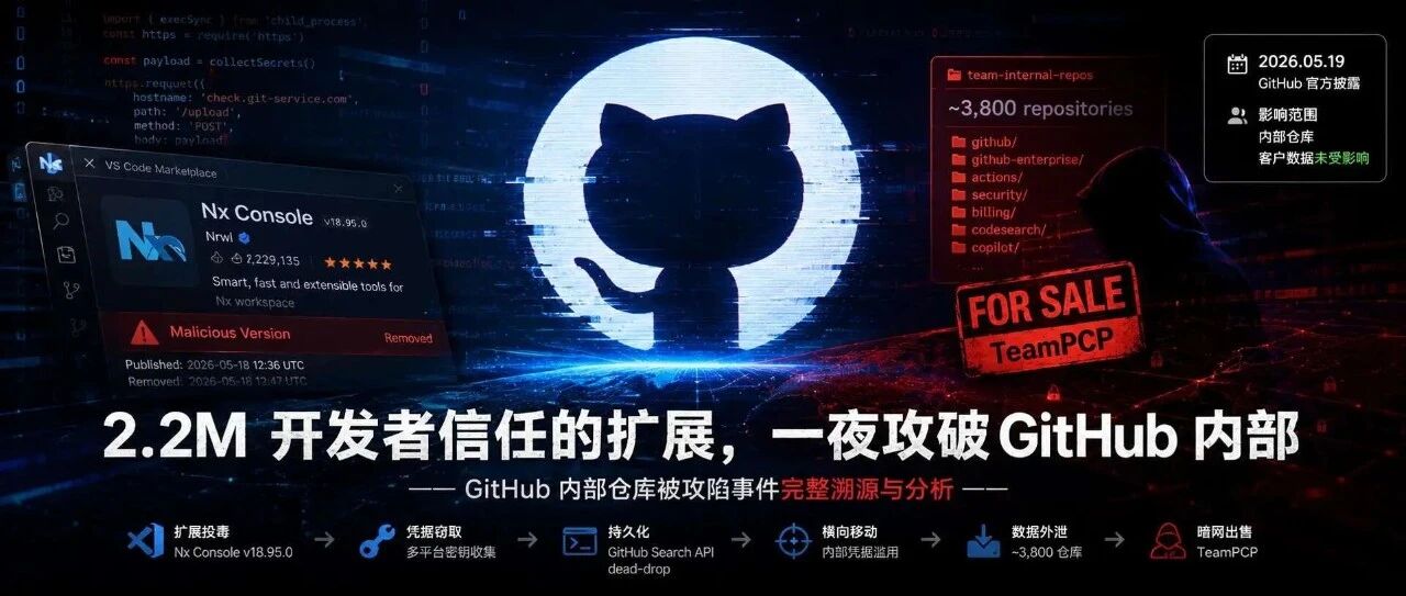 cover_image