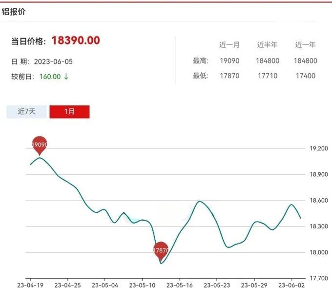 铸造新闻：每天5分钟，了解全新铸造业（6月6日）的图6