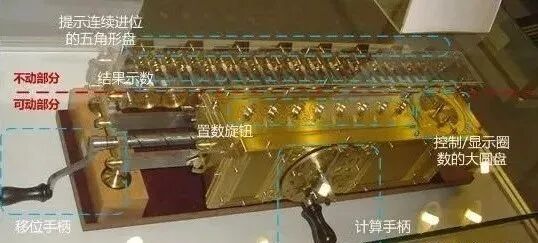 20世纪机械黑科技，上万个零件的老式机械计算器，复杂程度惊人！的图3