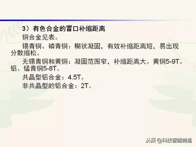 全面讲解铸造工艺学通用冒口、实用冒口设计，收藏起来！的图20