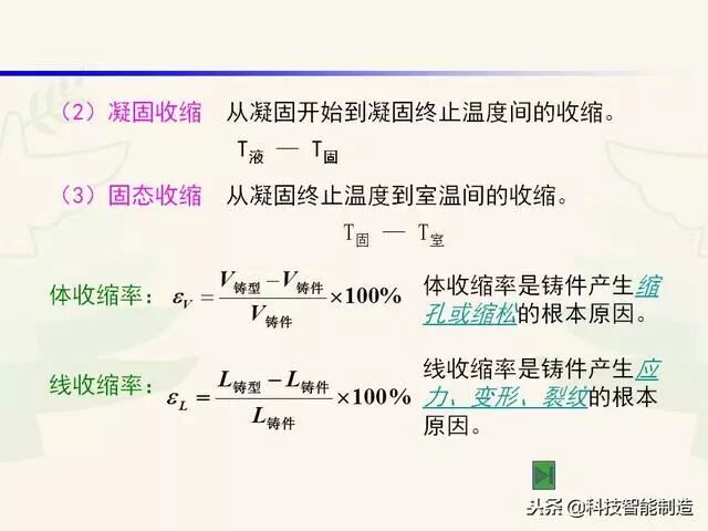 全面讲解铸造工艺学通用冒口、实用冒口设计，收藏起来！的图5
