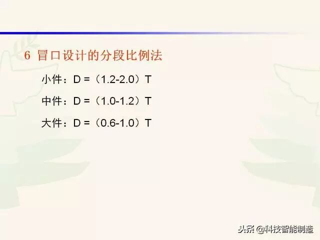 全面讲解铸造工艺学通用冒口、实用冒口设计，收藏起来！的图79