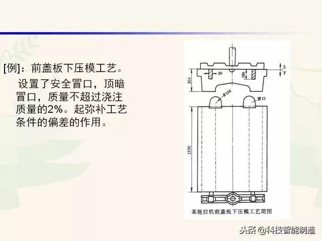 全面讲解铸造工艺学通用冒口、实用冒口设计，收藏起来！的图66