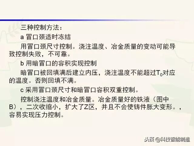 全面讲解铸造工艺学通用冒口、实用冒口设计，收藏起来！的图59
