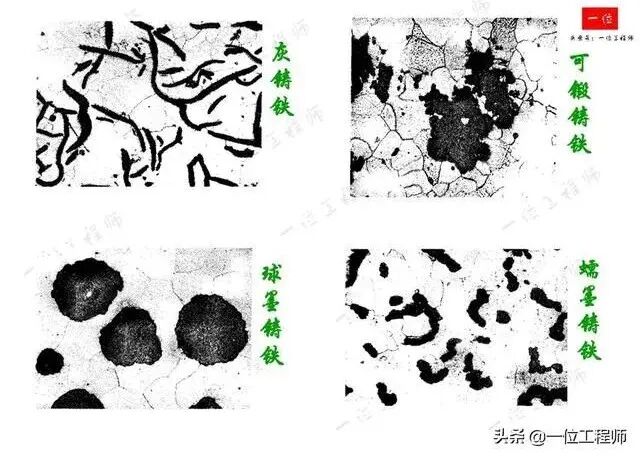 鑄造成形工藝基礎(chǔ)：4種主要鑄造方式的工藝分析與比較的圖2