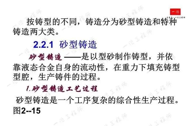 鑄造成形工藝基礎(chǔ)：4種主要鑄造方式的工藝分析與比較的圖24