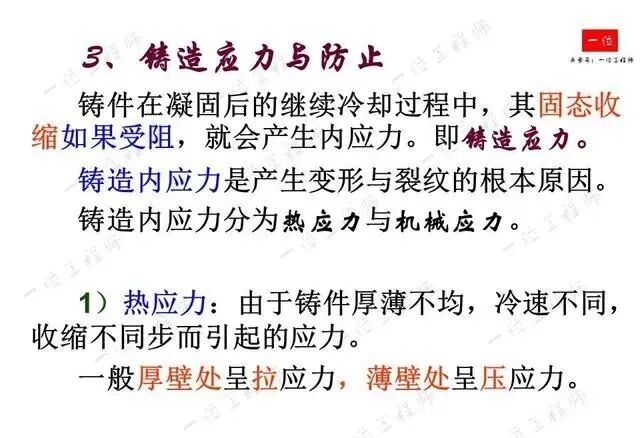 鑄造成形工藝基礎(chǔ)：4種主要鑄造方式的工藝分析與比較的圖17