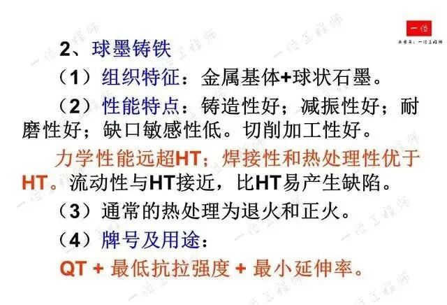 鑄造成形工藝基礎(chǔ)：4種主要鑄造方式的工藝分析與比較的圖37