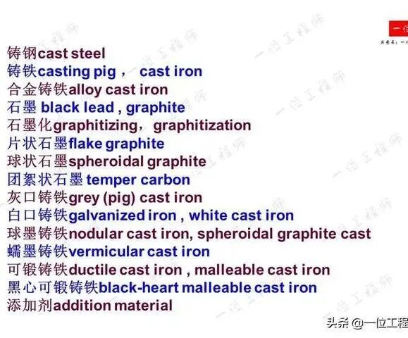 鑄造成形工藝基礎(chǔ)：4種主要鑄造方式的工藝分析與比較的圖22