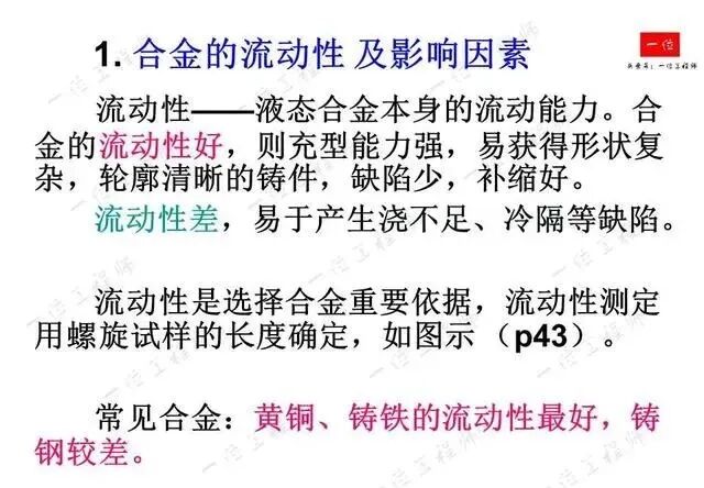 鑄造成形工藝基礎(chǔ)：4種主要鑄造方式的工藝分析與比較的圖5