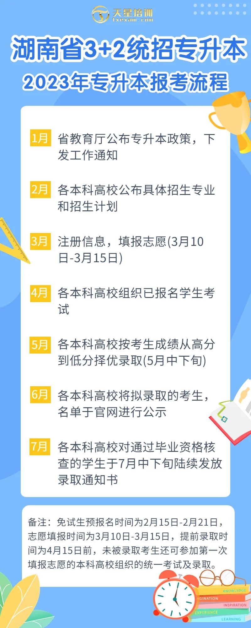 广东财经大学是本一吗_吉首大学是几本_浙江财经大学是1本吗