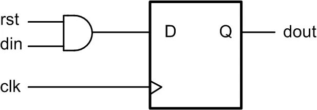 notion image