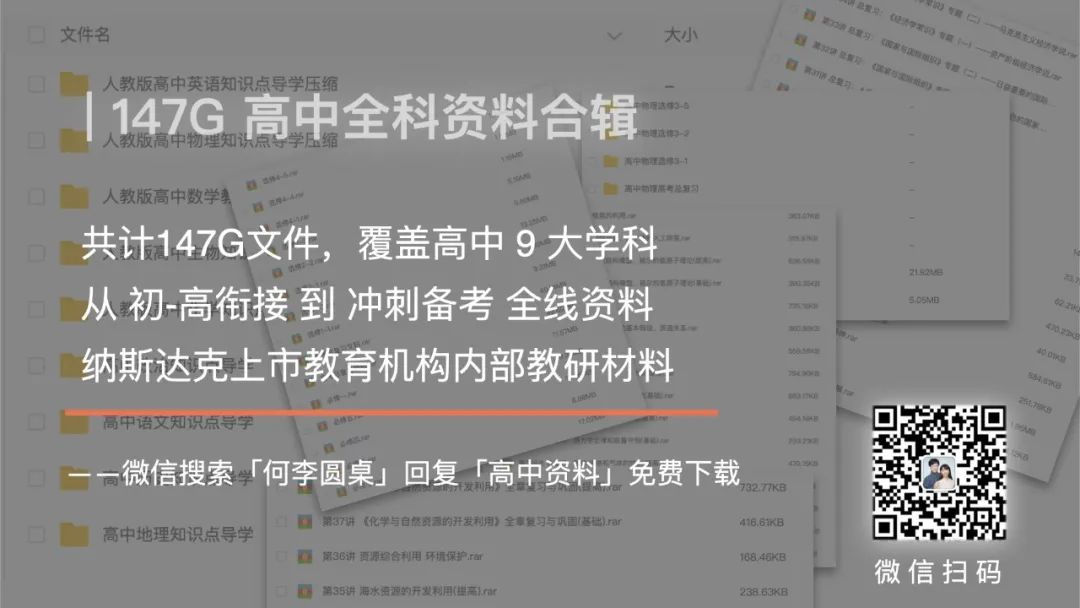 三角函数标准公式的化简逻辑 十年真题消消乐 17 100 效率研究所 微信公众号文章阅读 Wemp