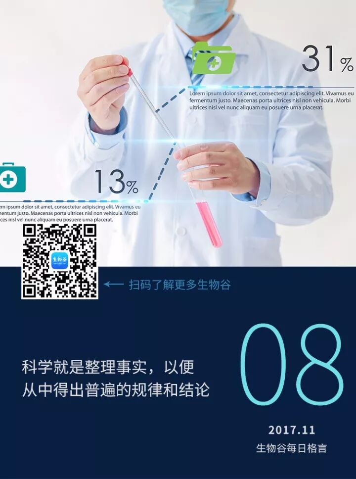 他汀类药物的这些副作用，你都造吗？