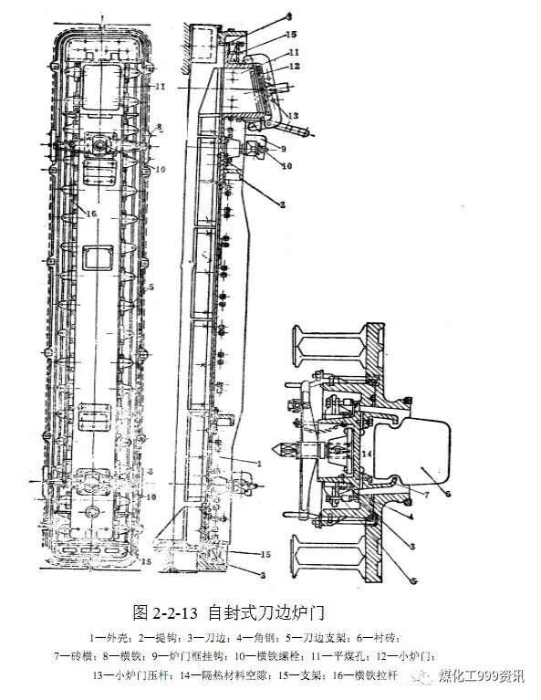 一文精通焦炉的结构的图151