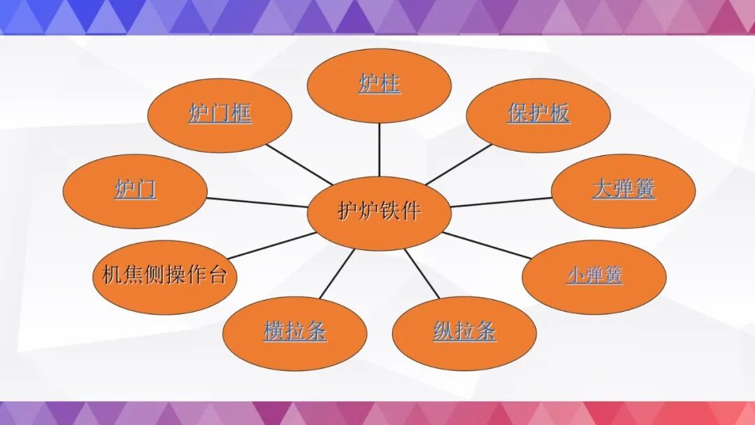 史上最全烘炉方案的图18