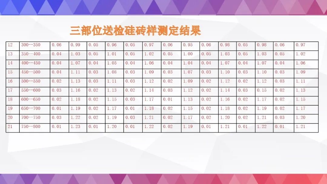 史上最全烘炉方案的图37