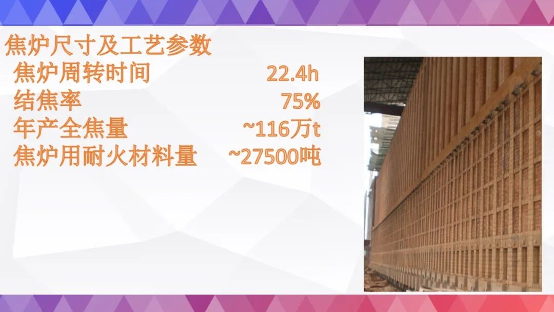 史上最全烘炉方案的图8