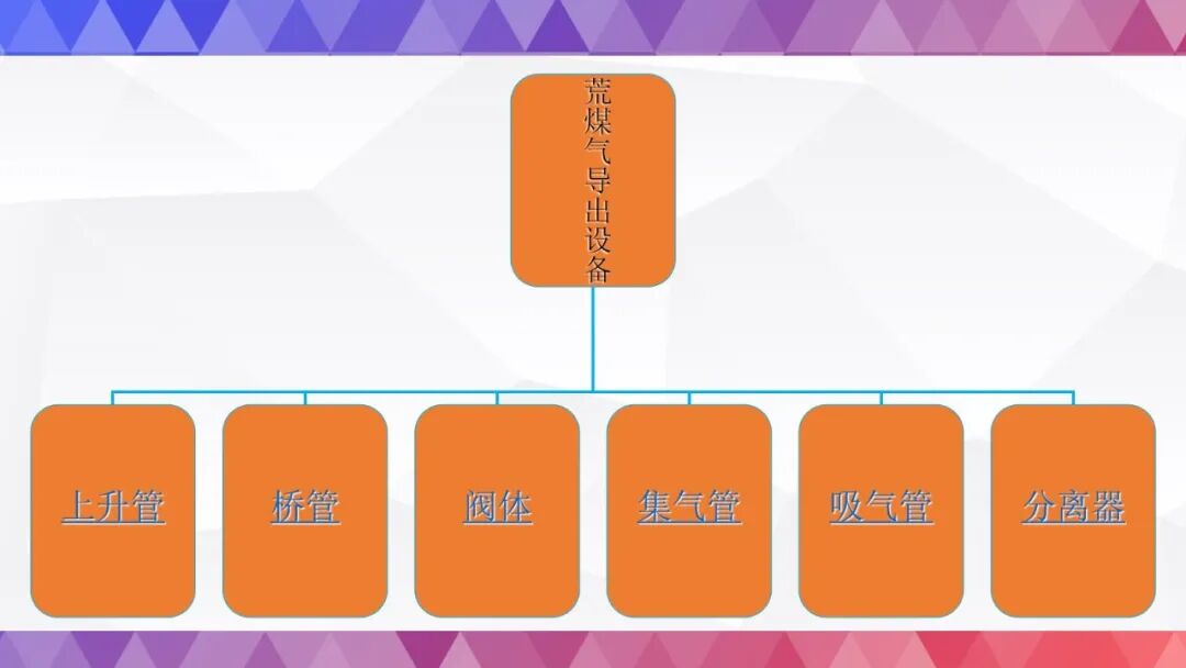 史上最全烘炉方案的图29
