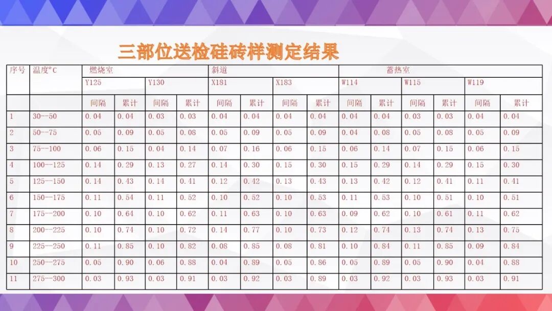 史上最全烘炉方案的图36