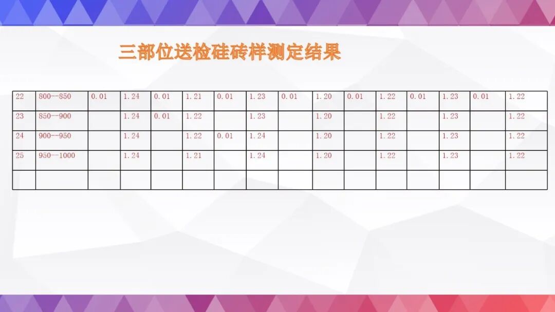 史上最全烘炉方案的图38