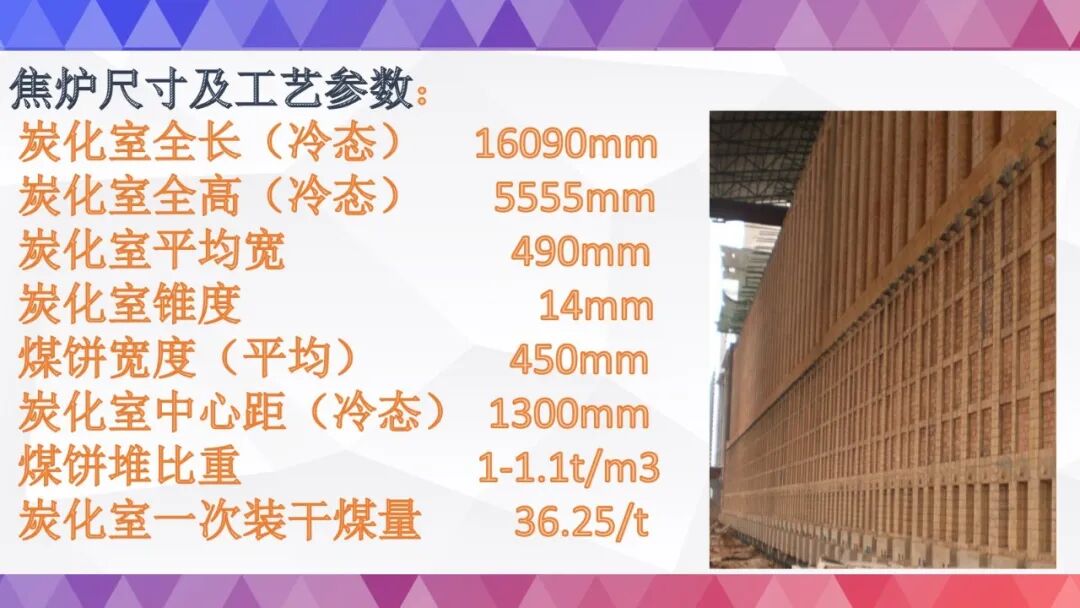 史上最全烘炉方案的图7