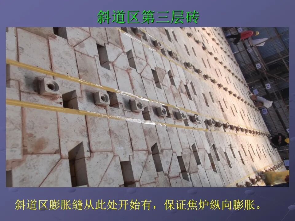 【焦炉筑炉知识】的图21