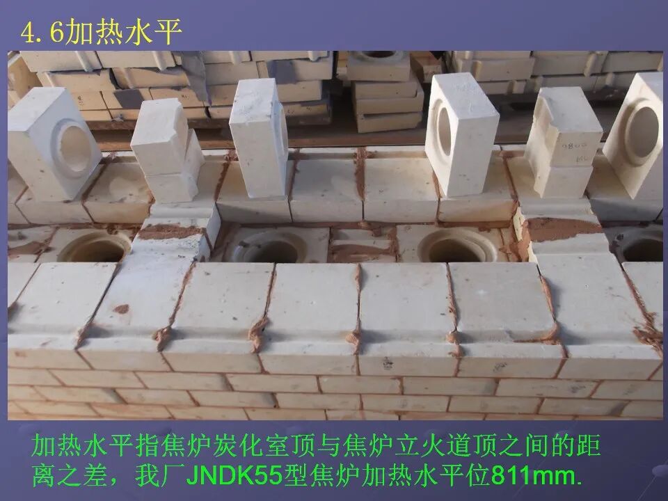 【焦炉筑炉知识】的图34