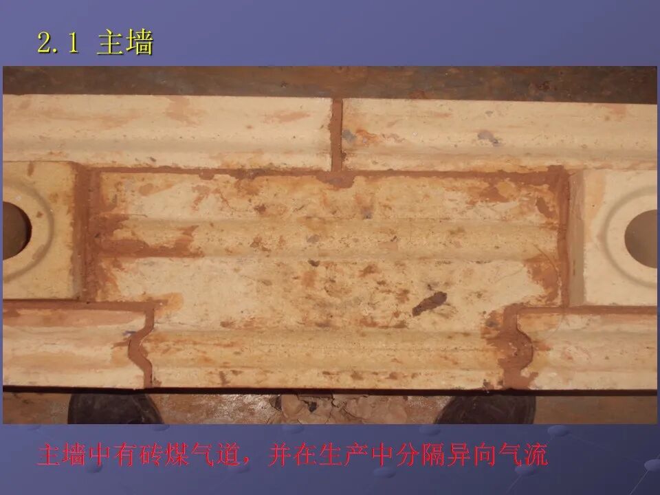 【焦炉筑炉知识】的图8