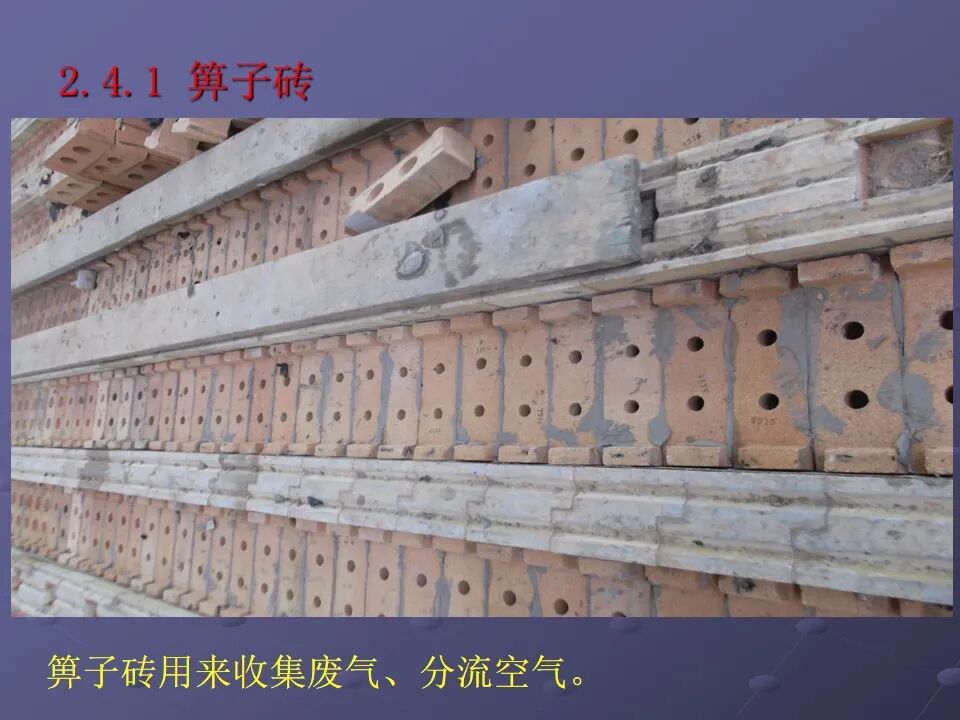 【焦炉筑炉知识】的图15