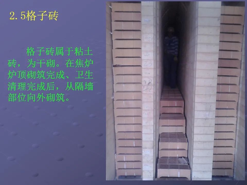 【焦炉筑炉知识】的图16