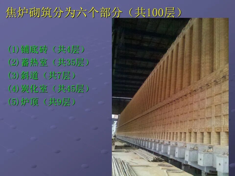 【焦炉筑炉知识】的图2