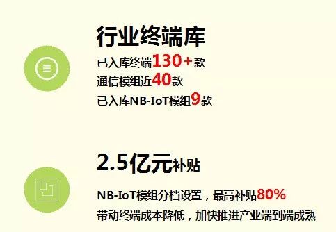 工业路由器,4G工业路由器,4G全网通工业路由器,DTU,RTU,NB-IoT,广告机4G路由器,无人售货机4G路由器